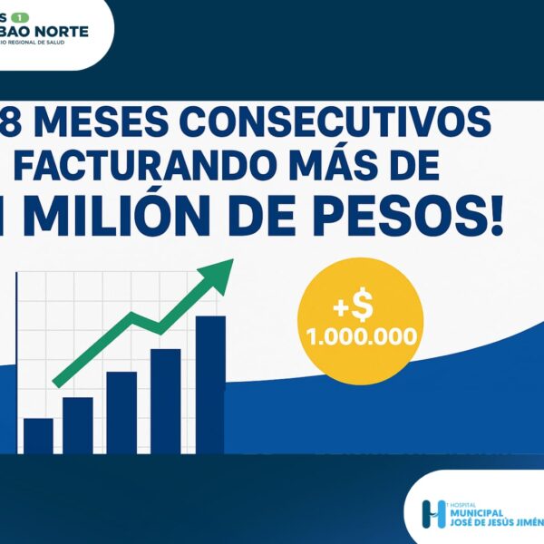 ¡Ocho meses consecutivos facturando más de 1 millón de pesos en el régimen subsidiado!