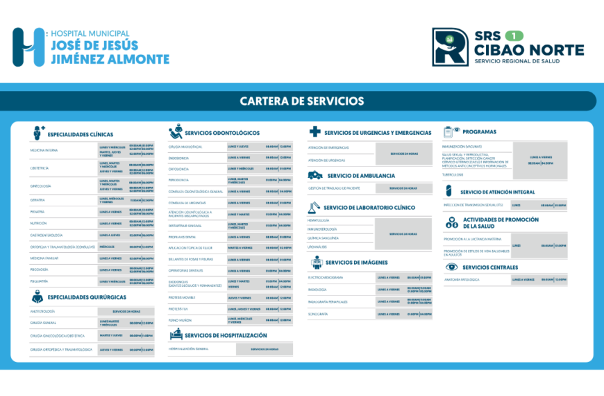 Cartera de Servicios